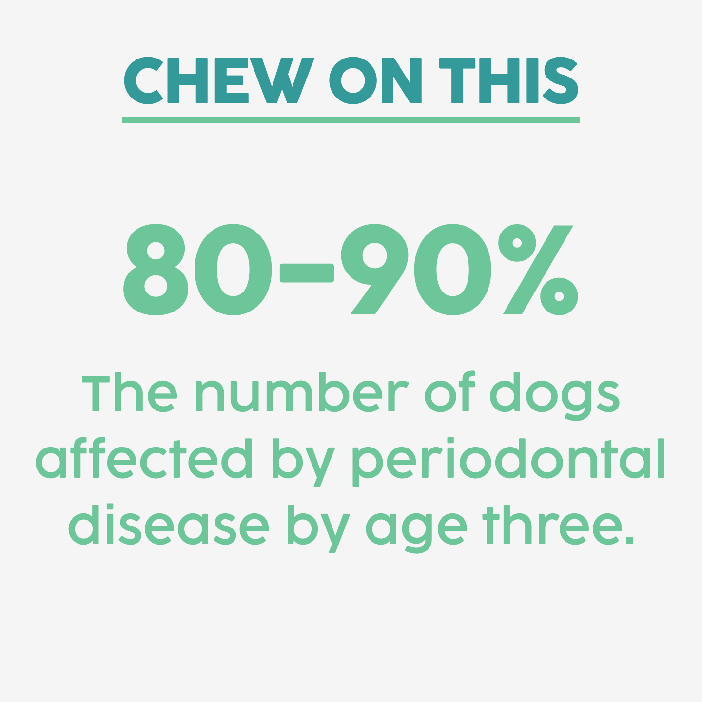 Barkle Dog Teeth Cleaning Gel - Two Month Supply