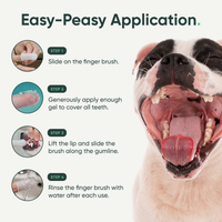 Barkle Dog Teeth Cleaning Gel - Two Month Supply